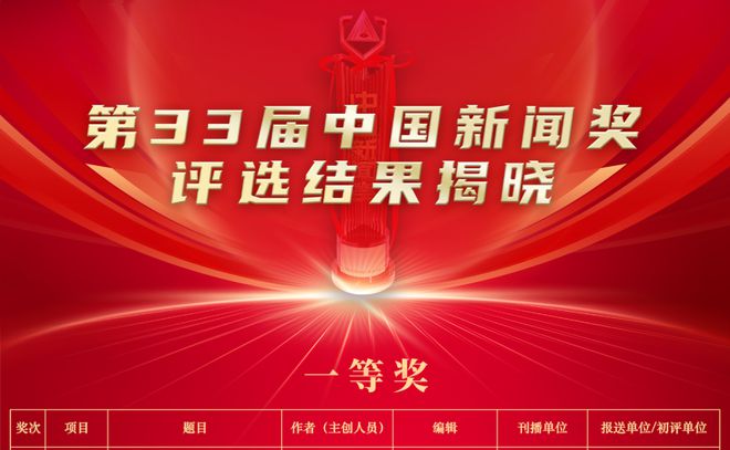 中國今日新聞十條（11月11日），中國今日新聞熱點（11月11日）十條速遞